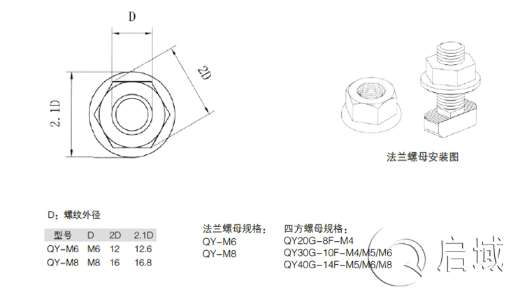 QY-法蘭螺母、四方螺母圖紙